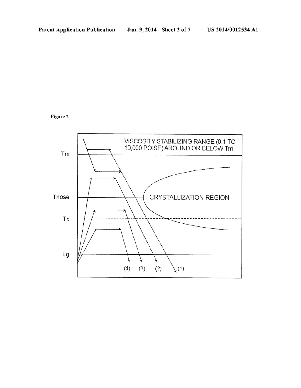 NON-DESTRUCTIVE METHOD TO DETERMINE CRYSTALLINITY IN AMORPHOUS ALLOY USING     SPECIFIC HEAT CAPACITY - diagram, schematic, and image 03