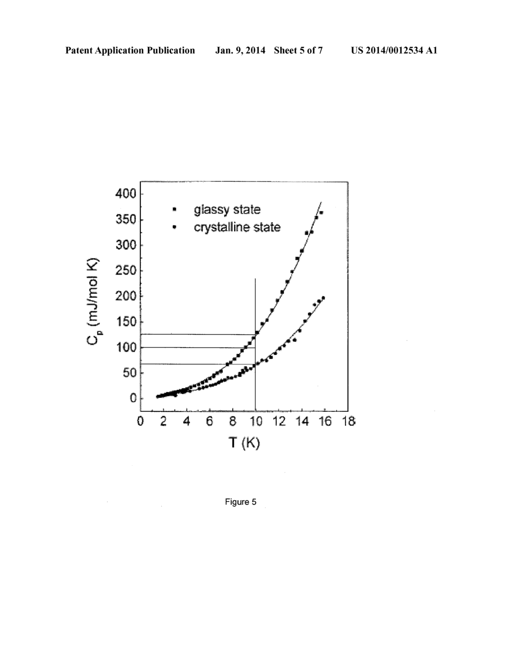 NON-DESTRUCTIVE METHOD TO DETERMINE CRYSTALLINITY IN AMORPHOUS ALLOY USING     SPECIFIC HEAT CAPACITY - diagram, schematic, and image 06