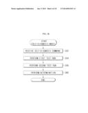 DIAGNOSIS CONTROL METHOD OF AIR CONDITIONER diagram and image