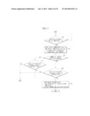 DIAGNOSIS CONTROL METHOD OF AIR CONDITIONER diagram and image