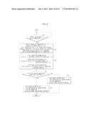 DIAGNOSIS CONTROL METHOD OF AIR CONDITIONER diagram and image