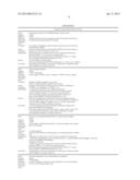 SYSTEMS AND METHODS FOR AGGREGATING AND EVALUATING ENVIRONMENTAL DATA diagram and image