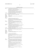 SYSTEMS AND METHODS FOR AGGREGATING AND EVALUATING ENVIRONMENTAL DATA diagram and image