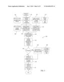 VALUATION AND SIMULATION OF REQUIRED NAVIGATION PERFORMANCE diagram and image