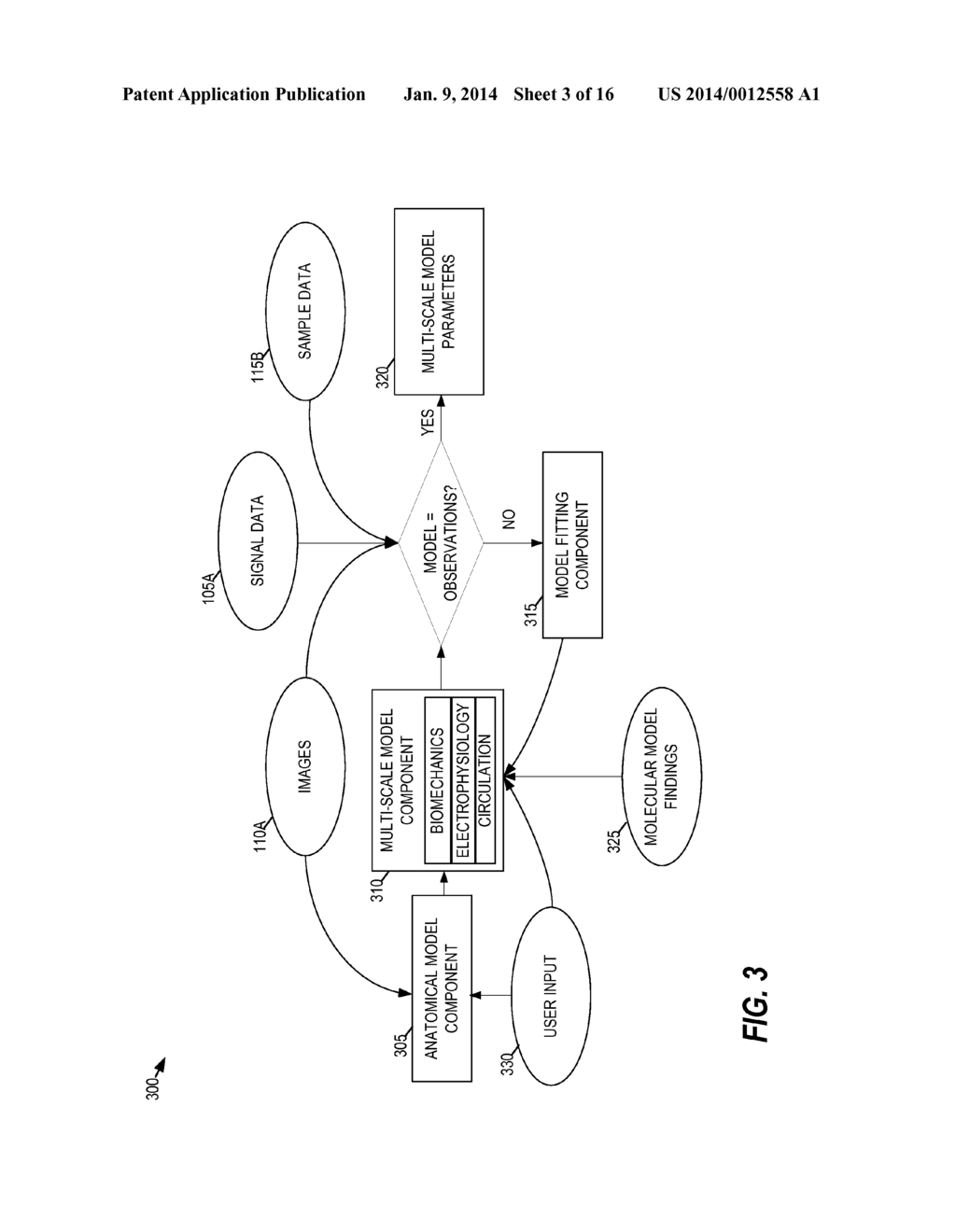 SYSTEM AND METHODS FOR INTEGRATED AND PREDICTIVE ANALYSIS OF MOLECULAR,     IMAGING, AND CLINICAL DATA FOR PATIENT-SPECIFIC MANAGEMENT OF DISEASES - diagram, schematic, and image 04