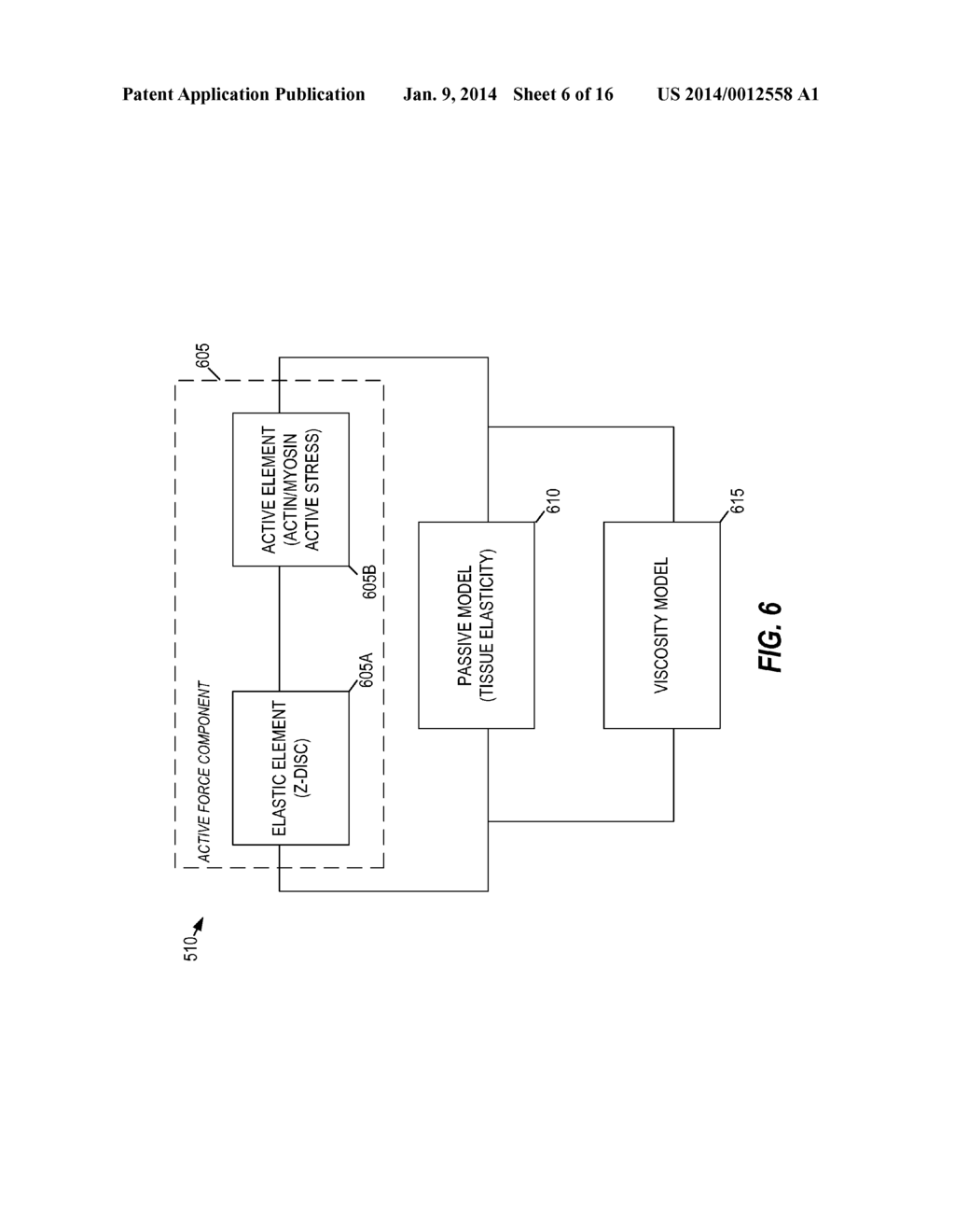 SYSTEM AND METHODS FOR INTEGRATED AND PREDICTIVE ANALYSIS OF MOLECULAR,     IMAGING, AND CLINICAL DATA FOR PATIENT-SPECIFIC MANAGEMENT OF DISEASES - diagram, schematic, and image 07