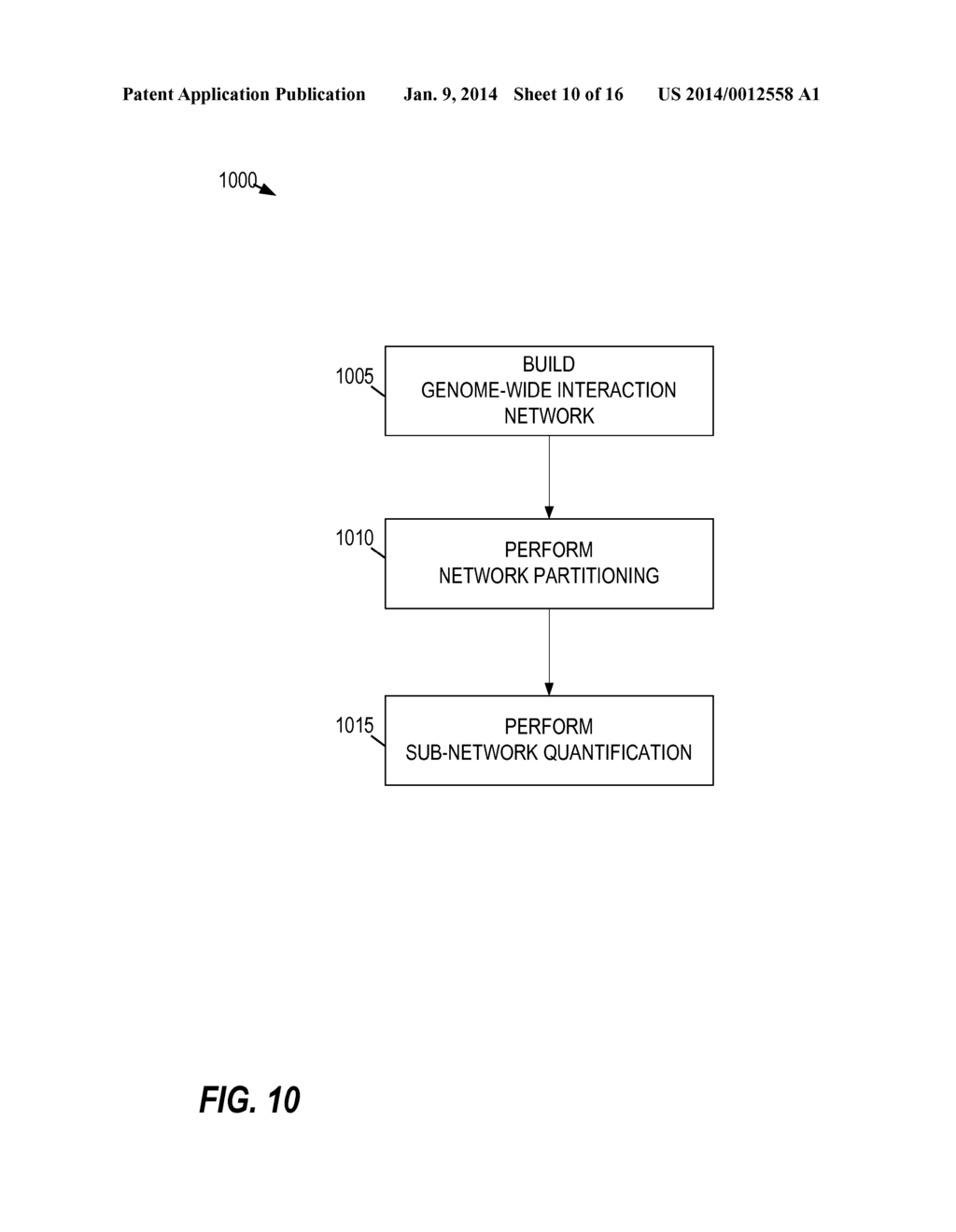 SYSTEM AND METHODS FOR INTEGRATED AND PREDICTIVE ANALYSIS OF MOLECULAR,     IMAGING, AND CLINICAL DATA FOR PATIENT-SPECIFIC MANAGEMENT OF DISEASES - diagram, schematic, and image 11