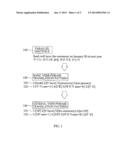 APPARATUS AND METHOD FOR CONSTRUCTING VERBAL PHRASE TRANSLATION PATTERN     USING BILINGUAL PARALLEL CORPUS diagram and image