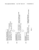 APPARATUS AND METHOD FOR CONSTRUCTING VERBAL PHRASE TRANSLATION PATTERN     USING BILINGUAL PARALLEL CORPUS diagram and image