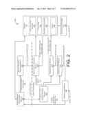 DECODING WIRELESS IN-BAND ON-CHANNEL SIGNALS diagram and image