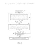 SIGNAL PROCESSING APPARATUS HAVING VOICE ACTIVITY DETECTION UNIT AND     RELATED SIGNAL PROCESSING METHODS diagram and image