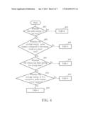 SIGNAL PROCESSING APPARATUS HAVING VOICE ACTIVITY DETECTION UNIT AND     RELATED SIGNAL PROCESSING METHODS diagram and image