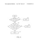 SIGNAL PROCESSING APPARATUS HAVING VOICE ACTIVITY DETECTION UNIT AND     RELATED SIGNAL PROCESSING METHODS diagram and image