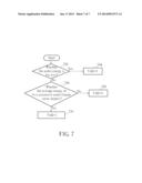 SIGNAL PROCESSING APPARATUS HAVING VOICE ACTIVITY DETECTION UNIT AND     RELATED SIGNAL PROCESSING METHODS diagram and image