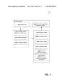 DETECTING POTENTIAL SIGNIFICANT ERRORS IN SPEECH RECOGNITION RESULTS diagram and image