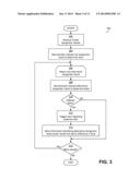 DETECTING POTENTIAL SIGNIFICANT ERRORS IN SPEECH RECOGNITION RESULTS diagram and image