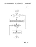 DETECTING POTENTIAL SIGNIFICANT ERRORS IN SPEECH RECOGNITION RESULTS diagram and image