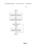 DETECTING POTENTIAL SIGNIFICANT ERRORS IN SPEECH RECOGNITION RESULTS diagram and image