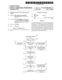 METHOD OF PREVENTING PRESCRIPTON ABUSE diagram and image