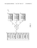 CAPACITY PLANNING AND MODELING FOR OPTIMIZATION OF TASK OUTCOMES diagram and image