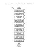 CAPACITY PLANNING AND MODELING FOR OPTIMIZATION OF TASK OUTCOMES diagram and image