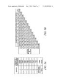 CAPACITY PLANNING AND MODELING FOR OPTIMIZATION OF TASK OUTCOMES diagram and image