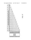 CAPACITY PLANNING AND MODELING FOR OPTIMIZATION OF TASK OUTCOMES diagram and image