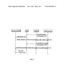 TRANSMISSION OF AUTHORIZATION INFORMATION diagram and image