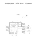 Method and System for Automated Center Workflow diagram and image