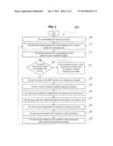 Method and System for Automated Center Workflow diagram and image