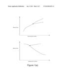 Market Positioning System diagram and image