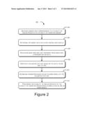 Market Positioning System diagram and image