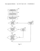 Method and system for targeted content placement diagram and image