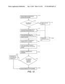 Method and system for targeted content placement diagram and image