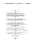 CONTENT-BASED BIDDING IN ONLINE ADVERTISING diagram and image