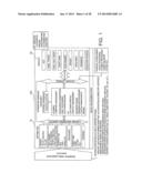 Personalized Interactive Network for Debt Management diagram and image