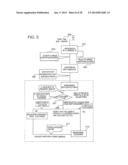 Personalized Interactive Network for Debt Management diagram and image