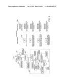 Personalized Interactive Network for Debt Management diagram and image