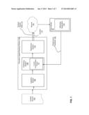 Characterization of Layered Documents in HTML5 Publishing diagram and image