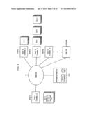 System and Method for Swapping of Tangible and Intangible Items diagram and image