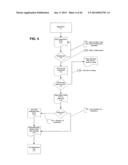 System and Method for Swapping of Tangible and Intangible Items diagram and image