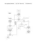 System and Method for Swapping of Tangible and Intangible Items diagram and image