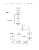 System and Method for Swapping of Tangible and Intangible Items diagram and image