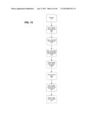 System and Method for Swapping of Tangible and Intangible Items diagram and image