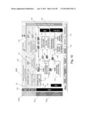 SERVICE DESIGN AND ORDER FULFILLMENT SYSTEM diagram and image