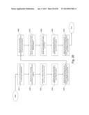 SERVICE DESIGN AND ORDER FULFILLMENT SYSTEM diagram and image