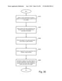 SERVICE DESIGN AND ORDER FULFILLMENT SYSTEM diagram and image