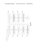 SERVICE DESIGN AND ORDER FULFILLMENT SYSTEM diagram and image