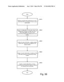 SERVICE DESIGN AND ORDER FULFILLMENT SYSTEM diagram and image