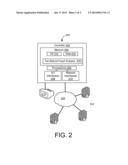 SYSTEMS AND METHODS FOR DETECTING TAX REFUND FRAUD diagram and image